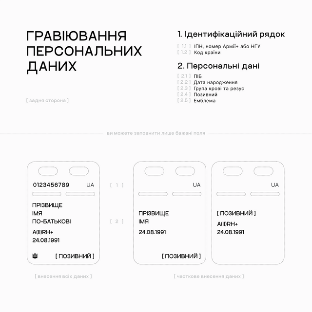 Сталевий жетон з власним гравіюванням (Copy) - RBTNK Ukraine